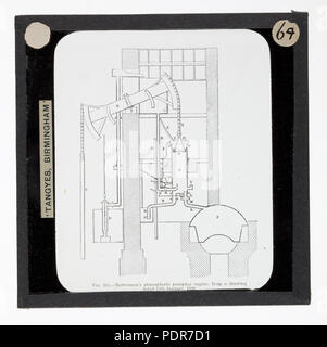 77 Diapositive - Tangyes Ltd, diagramme de Newcomen,moteur de la pompe à vapeur à l'atmosphère, vers 1910 Banque D'Images