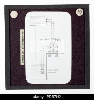 77 Diapositive - Tangyes Ltd, schéma de la pompe, vers 1910 Banque D'Images