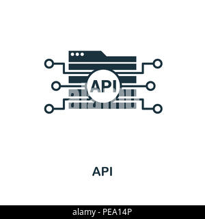 L'icône de création de l'API. Élément simple illustration. Concept de design symbole Api développement web collection. Peut être utilisé pour le mobile et web design, applications Banque D'Images