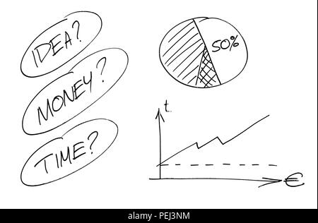 Le temps, l'argent et l'idée concept Banque D'Images