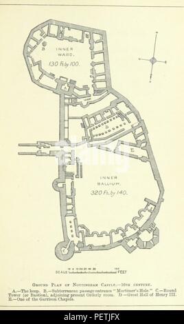 Image réalisée à partir d'archive historique page 58 de "A Concise History of Nottingham Castle par J. P. Briscoe ... et un Guide de l'Art Gallery & Museum, château de Nottingham ... par D'Arcy levier, etc' Banque D'Images