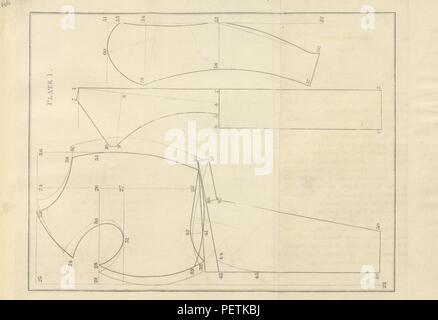 Image réalisée à partir d'archive historique de la page 73 de "La philosophie du tailleur, ou de la science complète dans l'art de la coupe, etc' Banque D'Images