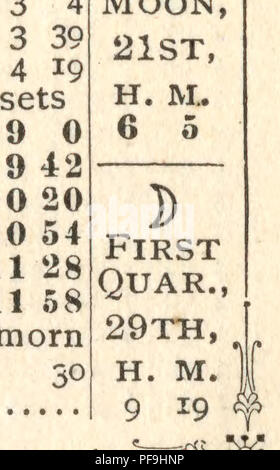 . Journal, 16 Juillet-août 30, 1906 alors que la collecte en Virginie et de la Virginie-Occidentale. L'herpétologie ; les herpétologistes. N. Y., Ville Phila., Conn., New Jersey. Lune se couche 1 49 2 44 3 49 8 7 8 42 s'élève 9 129 41 10 10 10 38 11 7 11 40 18 I o 1 morn 48 2 37 3 35 4 36 8 3 8 35 jeux 9 8 9 42 10 18 11 0 11 45 37 37 2 1 matin 41 JE VE 2 3 4 5 6 7 8 9 10 II 12 13 14 15 16 17 18 19 20 21 22 23 24 25 26 27 28 29 30 31 Boston, fra-., New York, Michigan, au Wisconsin Wk. W. Th. F. S. S. M. T. W, Th. F. S. s. M.' T. W. Th. F. S. S. M. T. W. Th. F. S. s. M. T. W. Th. F. Soleil se lève 4 52 4 53 4 54 55 56 57 58 59 o I 2 3 4 5 6 7 8 1 Banque D'Images