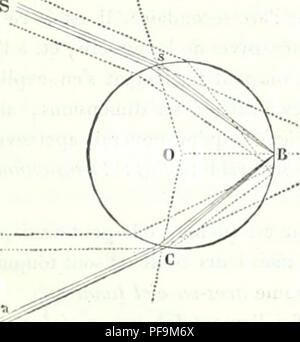 . Dictionnaire des sciences mathÃ©matiques purs et appliquÃ©es. Les mathématiques ; sciences. Par les mÃªmes considÃ©rations que ci-dessus, l'Åil aper- cevra donc une bande colorÃ©e, dont les couleurs seront jilus faibles que celles de la premiÃ¨re, et placÃ©es dans un ordre inverse. r .i,- ; ; r.i ,, . ; . Ainsi, quand une nuÃ©e fond en pluie, comme il se imuve des gouttes dans toutes les endroits convenables pour que les rayons rÃ©fractÃ©s puissent ex les angles nÃ©cessaires Ã la vision des couleurs, l'observateur dans l'Åil duquel ces rayons convergeur iront, verra en mÃªme temps deux arcs-en-cie Banque D'Images