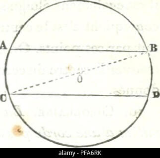 Ce dictionnaire se concentre sur les mathématiques pures et appliquées, fournissant des définitions et des explications de divers concepts mathématiques. Il couvre un large éventail de sujets allant de l'algèbre à la géométrie, y compris les théories avancées et les applications en sciences et en ingénierie. Il sert de référence complète pour toute personne étudiant ou travaillant dans les mathématiques et les domaines connexes. Banque D'Images