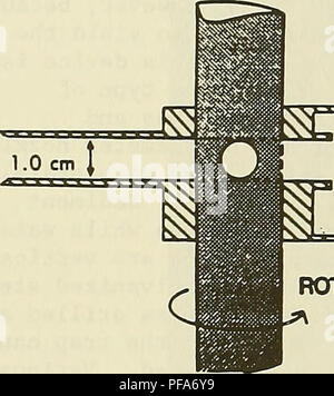 . Développement d'un piège à sable portable pour une utilisation dans les zones littorales. La dérive littorale ; instruments océanographiques ; la sédimentation et les dépôts. 3.25 250#  FAIRE TOURNER LAVE-VITRE POUR OUVRIR LE BOUCHON PVC Figure A14. James et Brenninkmeyer sac suspendu (piège de James et Brenninkmeyer 1971) analyse des sédiments. Ces types d'échantillonneurs ont plusieurs inconvénients qui sont les suivants : (a) le mouvement de la perche du bambou varie selon l'altitude à laquelle les échantillons sont prélevés, et irrégulièrement sur le circuit hydraulique et l'efficacité de piégeage de sédiments ; (b) le socle de béton va entraîner décaper ; et (c) les effets de Banque D'Images