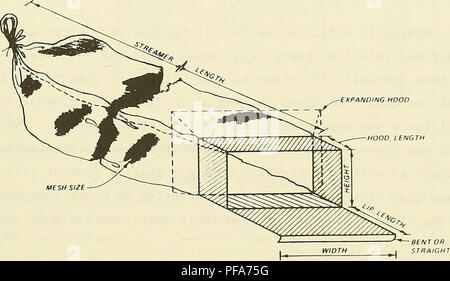 . Développement d'un piège à sable portable pour une utilisation dans les zones littorales. La dérive littorale ; instruments océanographiques ; la sédimentation et les dépôts. Capot en expansion. Le capot. Longueur Figure 13. Paramètres de la buse en varié (après Rosati et Kraus, 1988) au moyen de la conception de la buse ou en pliant les barres utilisés pour monter le pistolet sur le rack, l'entrée de chaque buse a été placée en amont du rack pour minimiser les perturbations occasionnées par l'écoulement de supports et de rack. Un prototype de piège de banderoles rack, comme utilisé dans le domaine a été utilisé pour positionner les buses à une altitude particulière pour t hydraulique Banque D'Images