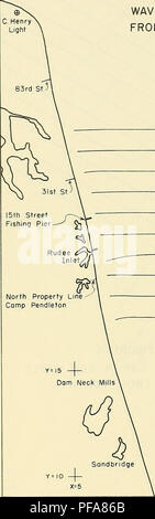 . Développement d'une méthode de calcul numérique, de la réfraction des vagues. Les vagues de l'eau. m au nord de la propriété Camp Pendleton FIGURE 5 RAYONS D'ONDES PENDANT 4 SECONDES AFIN DE VAGUES** Vrai Nord -19- -20- -21- -22- -23- -24- -25- -26- -27-I  + 24. Veuillez noter que ces images sont extraites de la page numérisée des images qui peuvent avoir été retouchées numériquement pour plus de lisibilité - coloration et l'aspect de ces illustrations ne peut pas parfaitement ressembler à l'œuvre originale.. Harrison, Wyman, 1931- ; Wilson, W. Stanley ; Centre de recherche en génie côtier (U. S. ). Washington : Département de la Défense, ministère de l'armée, les corps de Banque D'Images