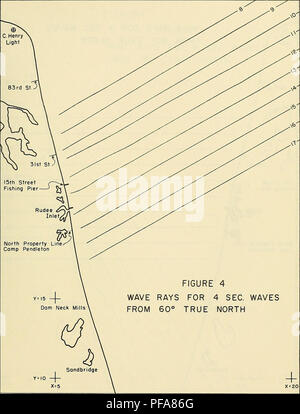 . Développement d'une méthode de calcul numérique, de la réfraction des vagues. Les vagues de l'eau. La propriété du Camp Pendleton FIGURE 4 RAYONS D'ONDES PENDANT 4 SECONDES VAGUES DE 60" nord vrai 23. Veuillez noter que ces images sont extraites de la page numérisée des images qui peuvent avoir été retouchées numériquement pour plus de lisibilité - coloration et l'aspect de ces illustrations ne peut pas parfaitement ressembler à l'œuvre originale.. Harrison, Wyman, 1931- ; Wilson, W. Stanley ; Centre de recherche en génie côtier (U. S. ). Washington : Département de la Défense, ministère de l'armée, Corps of Engineers, Coastal Engineering Research Centre Banque D'Images