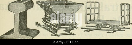 'Der Tropenpflanzer' est une revue allemande dédiée à l'agriculture tropicale et à la culture des cultures tropicales. Il couvre un éventail de sujets agricoles, y compris les techniques, les machines et les mises à jour liées à l'industrie dans les régions tropicales. Cette édition a été publiée à Berlin et fournit un aperçu précieux de l'industrie agricole mondiale à la fin du XIXe siècle. Banque D'Images