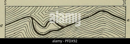 . Denkschriften - Österreichische Akademie der Wissenschaften. Dans Faltungserscheinungen Plattenkalken des oberen den Wengener. Bärengrabens Fuße des Aufschlusses eine Folge von eng zusammengepreßten Sätteln schiefen Mulden und vor sich, die oben von einer wie mit dem Lineal gezogenen Horizontalen abgeschnitten werden. Dieselbe ist mit den Plattenkalklage Unterrand horizontalen, welche eine wie jüngere ebene Schichtenplatte gefältelten Schichtkomplex über einen älteren. übergreift Wir haben hier das von Faltenüber Miniaturmodell- schiebung vor uns ; die steil aufgerichteten Plattenkal Banque D'Images
