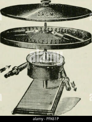 . La chimie des produits laitiers : un manuel pratique pour les chimistes et d'autres d'avoir le contrôle de laiteries. Fig. 11. -Fiaertner et Hugershoff Testeur du lait. de tenir le collier en place. Les roulements doivent être lubrifiées avec de l'huile machine bon, étant entendu que l'huile sur la broche est essuyé. Pour faire tourner la machine, mettre le métal fin du catgut dans le trou de l'axe du vent, la corde autour de, en tournant la plaque- retour jusqu'à la poignée est proche de l'axe. Tirer la poignée à pleine force, tout le poids du corps étant mis à contribution, et comme la chaîne se détendre Banque D'Images