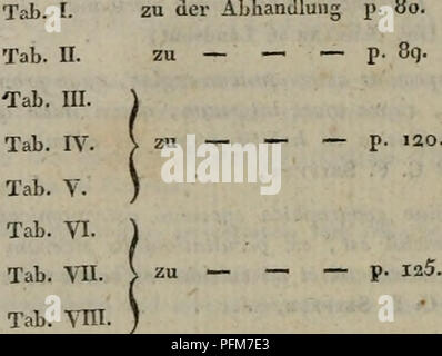 . Denkschriften der Koniglichen Akademie der Wissenschaften zu Munchen. Verzeichnifs der su diesem Bande gehörenden zwölf. KupferplattcH zu der Abhandlung p. 80. zu - - - p. 8q. p. 120. *). Onglet. ym. Onglet. IX. zu - - "*- p- IJ7. Lab. X. zu - - - p. 279. Onglet. XI. zu - - - P-  =98- onglet. XII. zu - - - p. 4°9- •, Im Text der Abhandlungen Verden diese drey Hnpferplattcn Onglet SLA. j.a.u.3.- Une eführt s-so, wie die folgenden drej Onglet SLA. 4. 5. u. 3. '- Ge. Veuillez noter que ces images sont extraites de la page numérisée des images qui peuvent avoir été retouchées numériquement pour plus de lisibilité - coloration et l'appearanc Banque D'Images