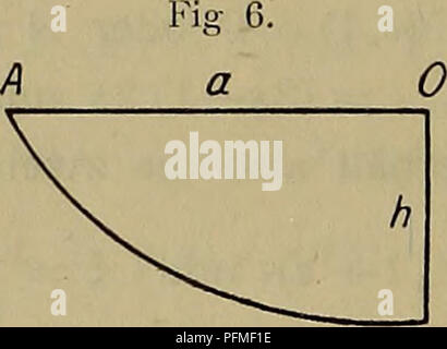 Ce travail contient des équations mathématiques détaillées décrivant les phénomènes ondulatoires et la période d'oscillation dans les systèmes physiques. La recherche approfondit la théorie derrière la mécanique des vagues et son application à la dynamique des fluides. Banque D'Images