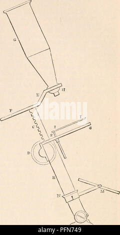 . La cyclopaedia d'anatomie et physiologie. Anatomie ; physiologie ; Zoologie. MICROSCOPE. 347 être trouvés bien supérieure à toute forme de couteaux pour couper à travers les tissus délicats sans les déranger. Swammerdam est dit avoir fait beaucoup d'utilisation de ces outils, dans ses structures d'insectes de dissections, qui, à partir des comptes d'entre eux, semblent presque d'avoir surpassé tout ce qui depuis ont été exécutés. Le forceps courbe recom- mandé par M. Slack, nous avons également utilisé avec beaucoup d'avantages. Pour plus de minute nous recommandons fortement la dissection peut commun aiguilles, et met en œuvre de coupe qui peut être Banque D'Images