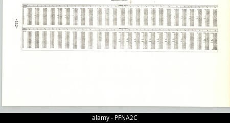 . La demande de certains fruits d'arbre à feuilles caduques qui aura des répercussions sur les niveaux de production de remplacement de 1980. Les fruits. . Veuillez noter que ces images sont extraites de la page numérisée des images qui peuvent avoir été retouchées numériquement pour plus de lisibilité - coloration et l'aspect de ces illustrations ne peut pas parfaitement ressembler à l'œuvre originale.. Le pids, Ergun. [S. l. ] : California Agricultural Experiment Station, Giannini Foundation d'économie agricole Banque D'Images