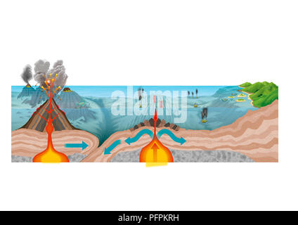L'oeuvre de l'activité volcanique sous-marine Banque D'Images