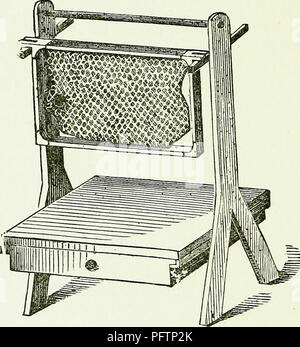 . L'Australasian illustré manuel d'abeilles et l'apiculture moderne guide complet de la culture dans l'hémisphère sud. Avec c'est constituée la "Nouvelle-Zélande" manuel d'abeilles considérablement augmentée, révisé et réécrit pour la plupart. Les abeilles. 216 AUSTRALASIAN être prises à partir d'une autre ruche, ou bien un cadre de fondation, dans chaque noyau. Les cadres de couvain et abeilles doivent être prises d'une manière aussi égale que possible pour former le noyau différentes colonies. Un stock sera généralement fournir assez pour cinq noyaux. Quelque chose est nécessaire pour appuyer les rayons tandis que les cellules sont en cours d'insertion. Pour activer l'un de travail facilement Banque D'Images