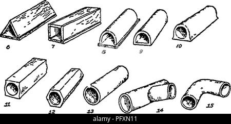 . Les sols, leurs propriétés et la gestion. Les sols. La FIA. 64 '-types les plus communs de tuyaux de drainage et d'autres matériaux utilisés pour le drainage des terres. (1), les pavés -avec de plus petits morceaux de pierre sur le dessus ; (2), pierres plates placées face à face et parallèle à l'axe du fossé ; (3) et (4), gorge draine construit de pierres plates utilisées m façons différentes ; (5), pôle égoutter ; (6), fort triangulaire ; vidange (7), carré de cerveaux. Remarque pour l'admission de la construction d'eau le long du bord inférieur ; (8), fer à cheval posé sur une tuile bord ; (9), de l'- service de tuile, bas ; ci-joint (10), seule seule tuile avec ouverture ronde ; (11), Banque D'Images