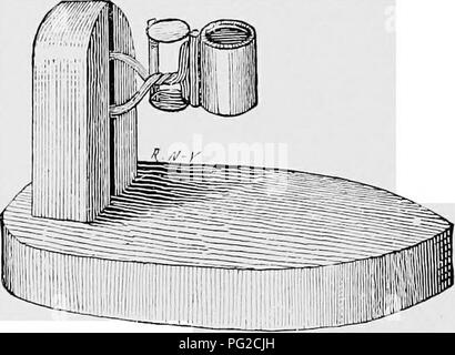 . Le guide de l'apiculteur : ou manuel du rucher . La culture de l'abeille ; les abeilles. 68 BBB-KEBPBRS GUIDB THB : Ces pièces à la bouche sont très variables selon la formule dans les différents insectes. En papillons, deux mouches à ailes et bugs, ils se transforment en un tube qui, au cours des deux groupes forme un bec dur, solide ou le perceur, bien illustré dans le moustique et Vladimir Maïakovski. Dans tous les autres insectes, nous les trouvons dans les abeilles, avec la séparation des pièces varie considérablement dans la forme, d'être en accord avec les habitudes et le caractère de ces bandes- teurs. Pas étonnant DeGeer et Fabricius détecté ces diverses formes comme str Banque D'Images