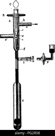 . Le travail en laboratoire de bactériologie. La bactériologie. 246 la bactériologie. L'auteur * régulateur thermique, illustré en Fig. 37, est destiné à surmonter les difficultés mentionnées. Même si, apparemment, plus compliqué que le régulateur ordinaire, elle n'est facilement ajusté et est extrêmement sensible. La tuyauterie de gaz est fixé à l'échelle de l'entrée et de sortie, les tubes de {a' et a") et est donc indépendant de l'regulat- tion des pièces. La partie supérieure se compose des trois parties A, B et C, l'arrangement et de travail qui est facile à comprendre de l'illustra- tion. Le gaz entre e Banque D'Images