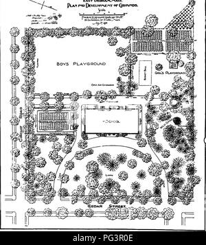 . Comment faire de jardins scolaires ; un manuel pour les enseignants et les élèves. Jardins de l'école. ^ École Oakdale , DeDHAy Easx",/**S9.. Veuillez noter que ces images sont extraites de la page numérisée des images qui peuvent avoir été retouchées numériquement pour plus de lisibilité - coloration et l'aspect de ces illustrations ne peut pas parfaitement ressembler à l'œuvre originale.. Hemenway, Herbert Daniel, 1873-. New York, Doubleday, Page &AMP, le nom de l'entreprise Banque D'Images