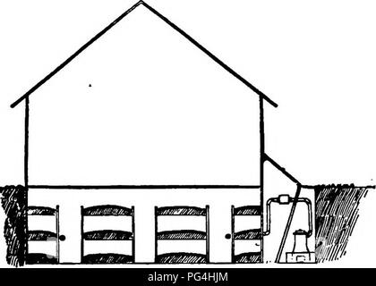 . Les champignons : comment les cultiver : pratique d'un traité sur la culture de champignons pour le profit et le plaisir . Les champignons. 1(J MUSHKOOMS, COMMENT LES CULTIVER. Il fihould ing aussi chaud que possible avec des doubles fenêtres, et des doubles portes, où l'entrée est de l'extérieur, mais si d'un autre bâtiment portes simples suffiront. Une cheminée ou les arbres d'-comme l'augmentation du plafond devrait être utilisé comme les ventilateurs en hiver, quand on ne peut pas ventiler des portes et des fenêtres ; en effet, la ventilation latérale en tout temps lorsque les lits sont dans l'état du roulement est plutôt précaire. Il devrait y avoir un moyen de l'intérieur Banque D'Images