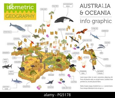 3D isométrique en Australie et Océanie Faune et flore site éléments. Les animaux, les oiseaux et la vie marine. Construire votre propre collection Géographie des infographies. Vector Illustration de Vecteur