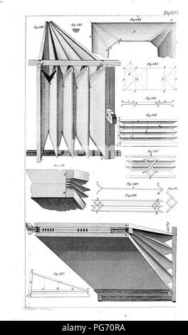 Orgelbaukunst Atlas 057 Tafel. Banque D'Images