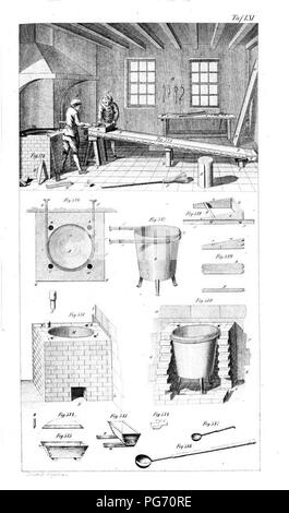 Orgelbaukunst Atlas 061 Tafel. Banque D'Images