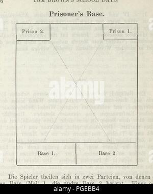 Libre à partir de la page 304 de 'Tom Brown's School Days, par un vieux garçon. Herausgegeben und erläutert von Dr P. Pfeffer. Fra' . Banque D'Images