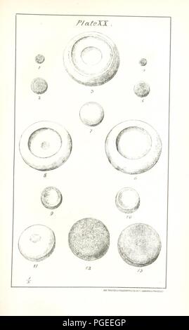 Libre à partir de la page 411 de "Antiquités de la dans le sud en particulier de la tribus de la Géorgie. [Avec illustrations.]' . Banque D'Images