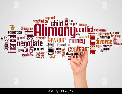 Pension alimentaire nuage de mots et part avec le concept sur background. Banque D'Images