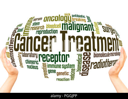 Le traitement du cancer word cloud concept de sphère sur fond blanc. Banque D'Images