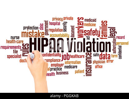Violation de la HIPAA et Nuage de mots la main concept sur fond blanc. Banque D'Images