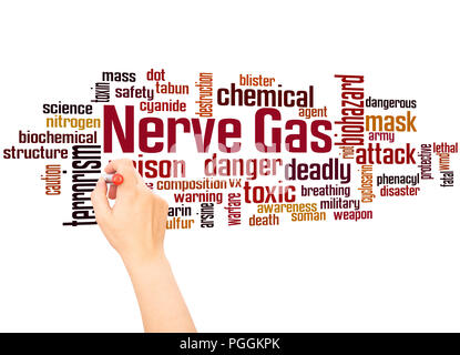 Nuage de mots de gaz neurotoxiques et la main concept sur background. Banque D'Images