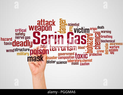 Agent neurotoxique sarin word cloud et part avec le concept sur background. Banque D'Images