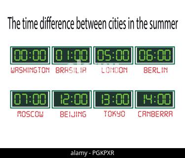 Réveil avec fuseaux horaires sur un fond blanc Illustration de Vecteur