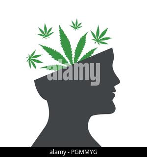 Feuilles de cannabis dans mans head silhouette vector illustration EPS10 Illustration de Vecteur