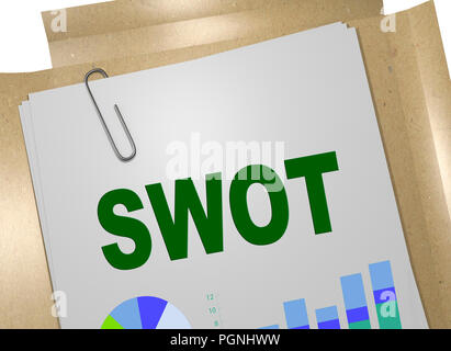 3D illustration de titre sur SWOT business document. Forces, Faiblesses, Opportunités et Menaces. Banque D'Images