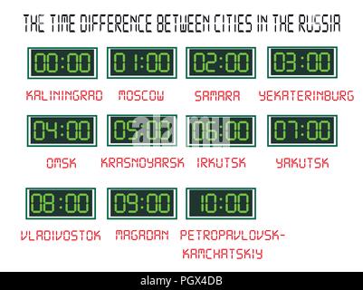 Horloge murale de l'heure dans différentes villes de la Russie Illustration de Vecteur