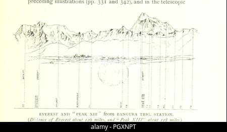 Libre à partir de la page 377 de "l'himalaya parmi ... Avec de nombreuses illustrations par A. D. McCormick, l'auteur, etc' . Banque D'Images