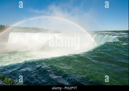 Horseshoe Falls, Niagara Falls, vu du côté canadien Banque D'Images