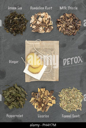 Sachet de thé detox bio avec des ingrédients et d'identification, de mise à plat du texte Banque D'Images