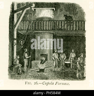 Cette illustration dates pour les années 1870 et montre un cubilot. Ce type d'furnce a été la principale méthode de la fonte qui a été utilisé dans les fonderies de fer. Henry Bessemer était un inventeur et son invention d'un processus de fabrication de l'acier a été la clé de la production d'acier à partir du milieu des années 1800 à environ 1950. Banque D'Images