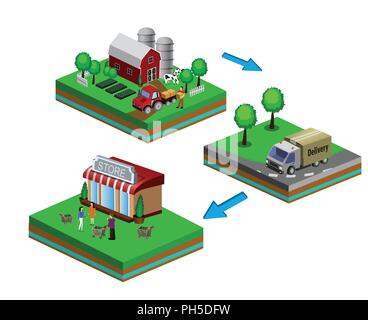 Marché Bio concept. Vector illustration d'un magasin de fruits et légumes biologiques. Illustration de Vecteur