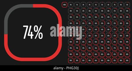 Ensemble de diagrammes pourcentage rectangle de 0 à 100 prêt à utiliser pour le web design, l'interface utilisateur (UI) ou infographie - indicateur avec red Illustration de Vecteur