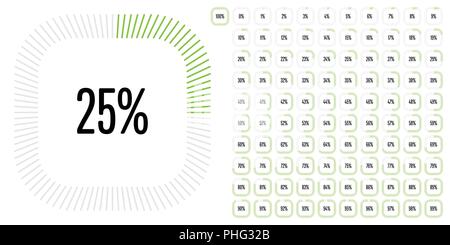 Ensemble de diagrammes pourcentage rectangle de 0 à 100 prêt à utiliser pour le web design, l'interface utilisateur (UI) ou infographie - indicateur avec green Illustration de Vecteur