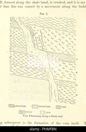 Libre à partir de la page 556 du '[Articles sur l'exploitation minière et de géologie reproduit de périodiques.]' . Banque D'Images