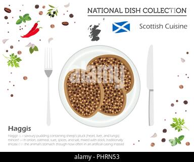 Une cuisine écossaise. Plat national européen collection. Haggis isolé sur blanc, infographie. Vector illustration Illustration de Vecteur